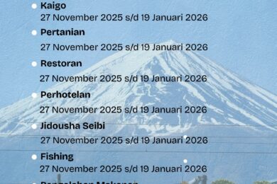 reservasi ujian SSW 2025–2026 semua bidang oleh Bina Insani MTC
